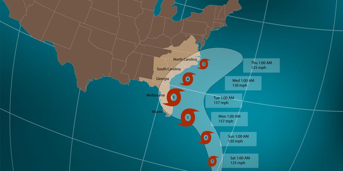 map of path of Hurricane Dorian
